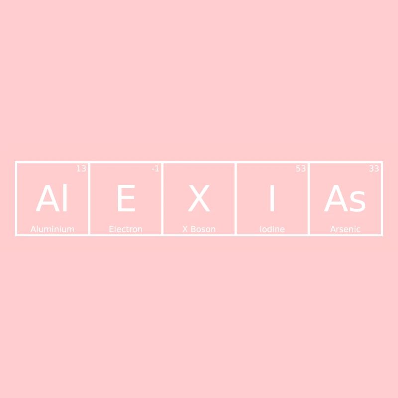 Alexia's Name First Name Chemistry Periodic Table Element