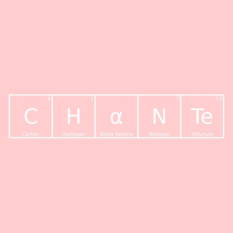 Chante Name First Name Chemistry Periodic Table Elements