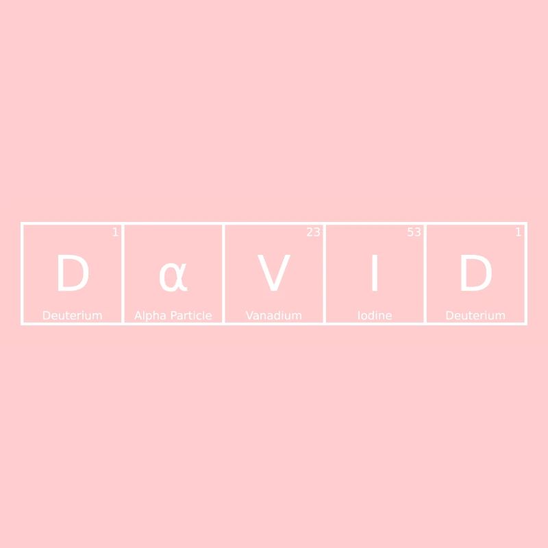 David Surname First Name Chemistry Periodic Table Elements
