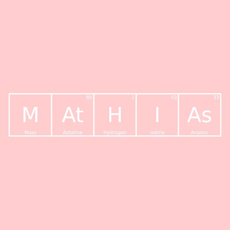 Mathias Nom Prénom Chimie Tableau périodique Élément