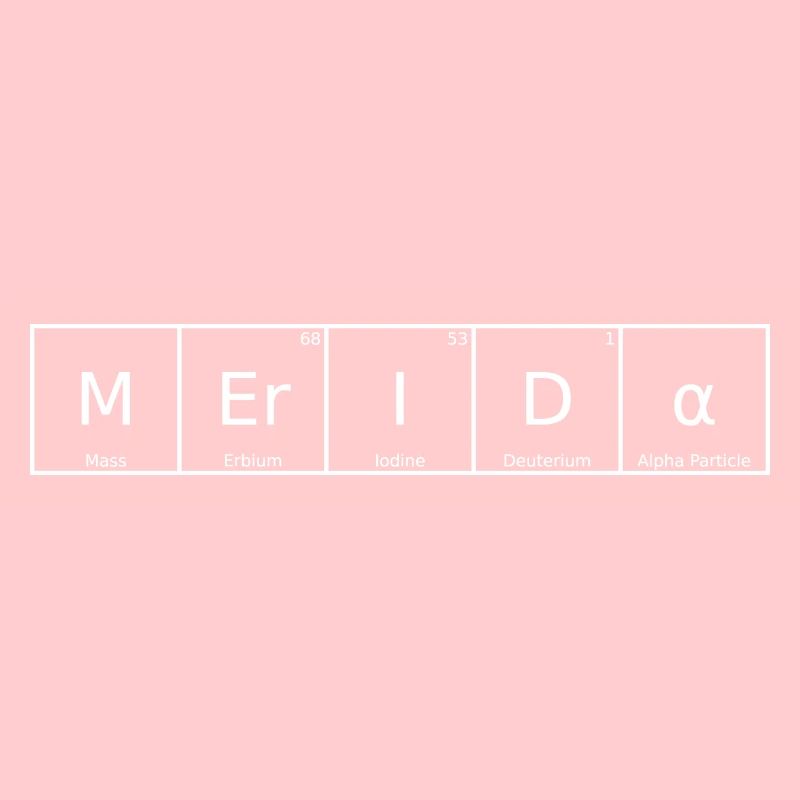 Merida Nom Prénom Chimie Tableau périodique Éléments