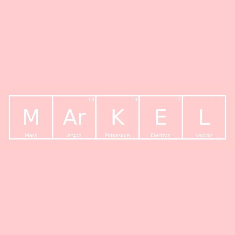Markel Name First Name Chemistry Periodic Table Elements
