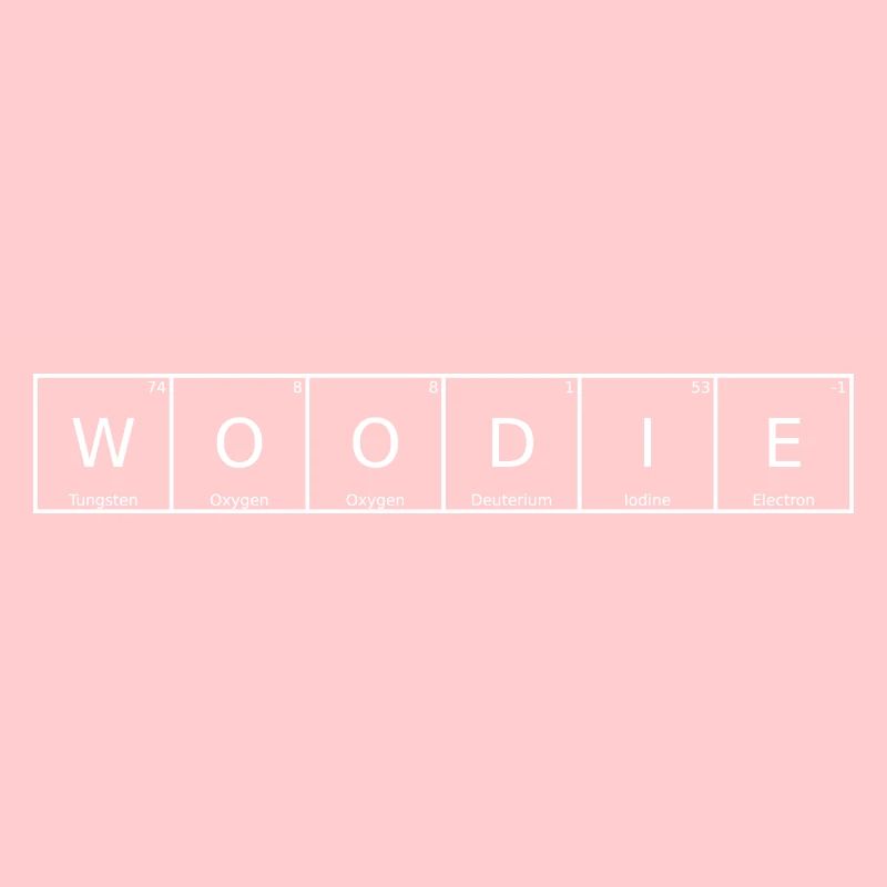 Woodie Name First Name Chemistry Periodic Table Elements