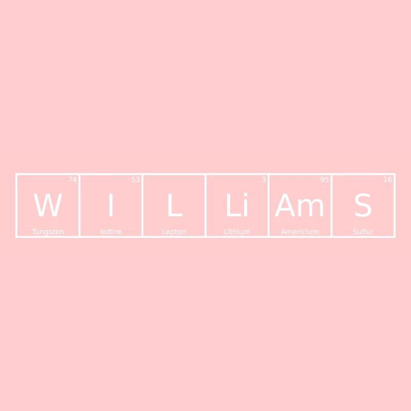 Williams Surname First name Chemistry Periodic Table