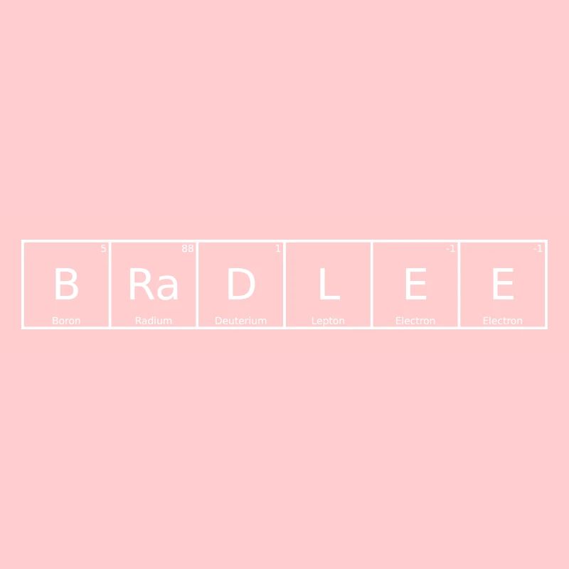 Bradlee Surname First name Chemistry Periodic Table Element