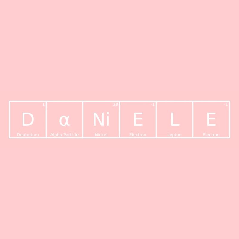 Daniele Name First Name Chemistry Periodic Table Element