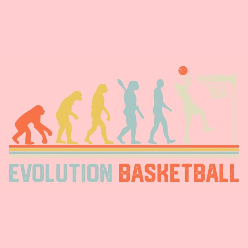 Évolution du basketball