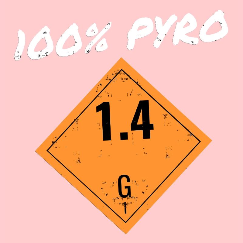 Pyro Silvester Feuerwerk