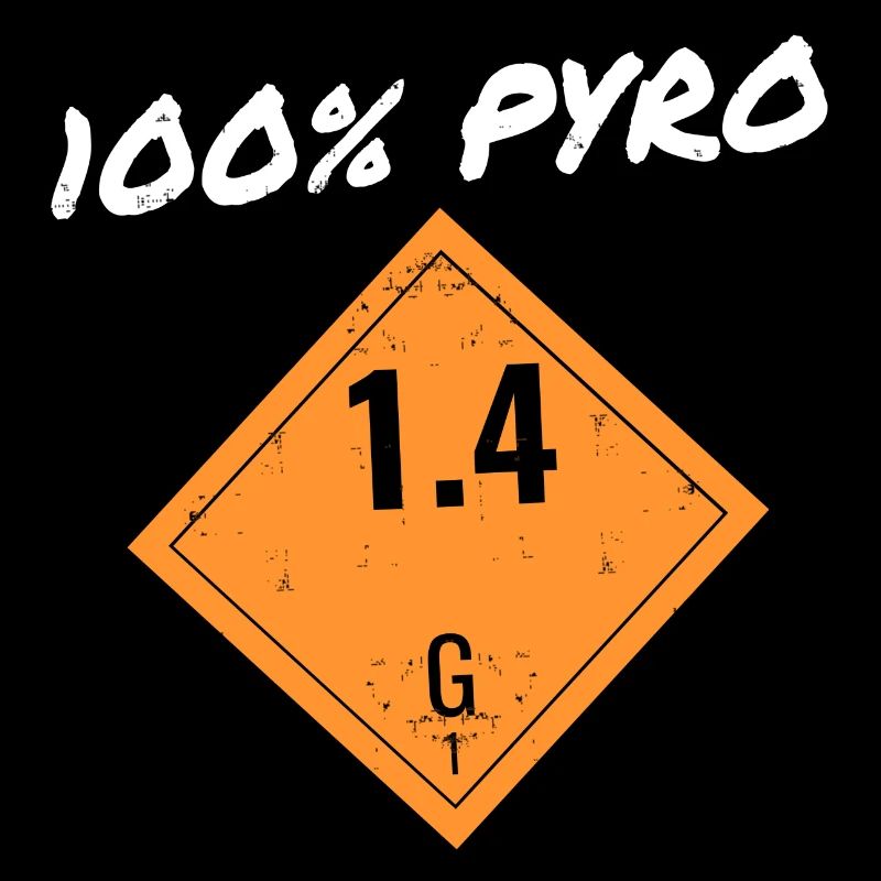 Pyro Silvester Feuerwerk