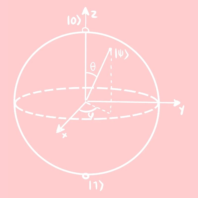 Quantenbit Physikerlehrer
