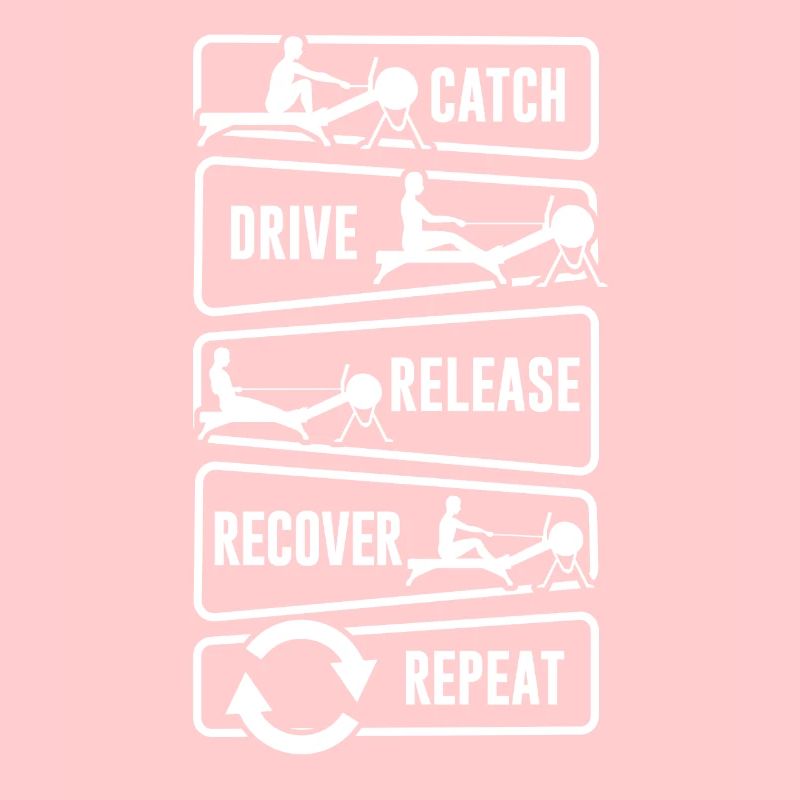 Rowing Erg Ruderschlag Stroke Repeat