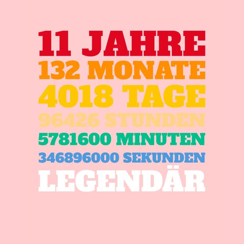 11. Geburtstag Geschenkidee Junge Mädchen