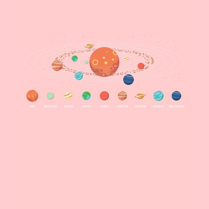 Solar system Earth Mars Saturn Uranus Neptune