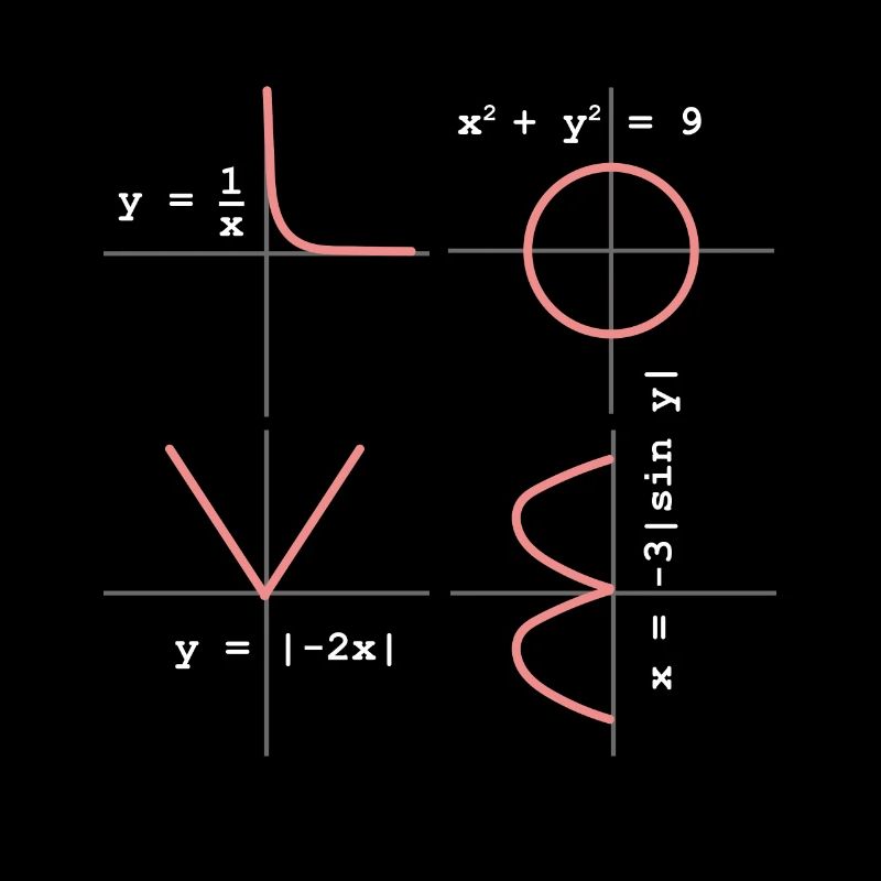 Love - math engineer