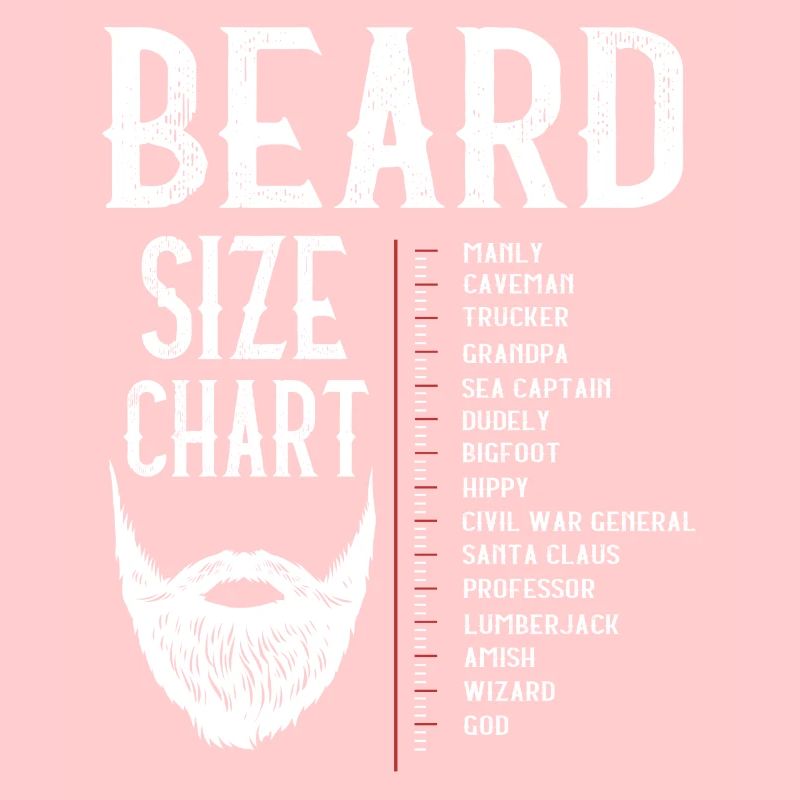 Bart Größentabelle, Bart, Bärtslänge