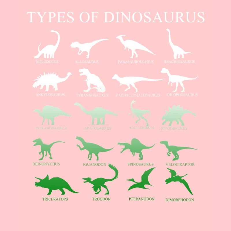 Dinosaurier