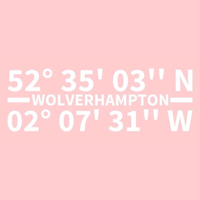 Coordonnées de Wolverhampton