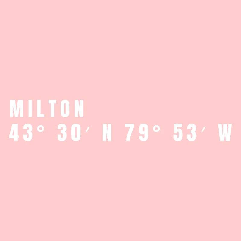 Milton, Canada Coordonnées