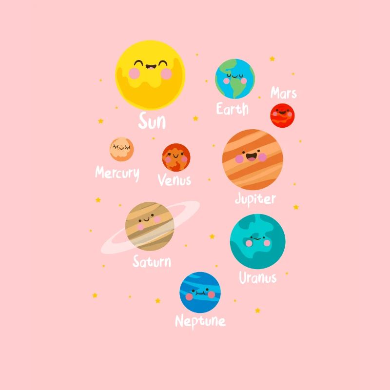 Astronomy planets