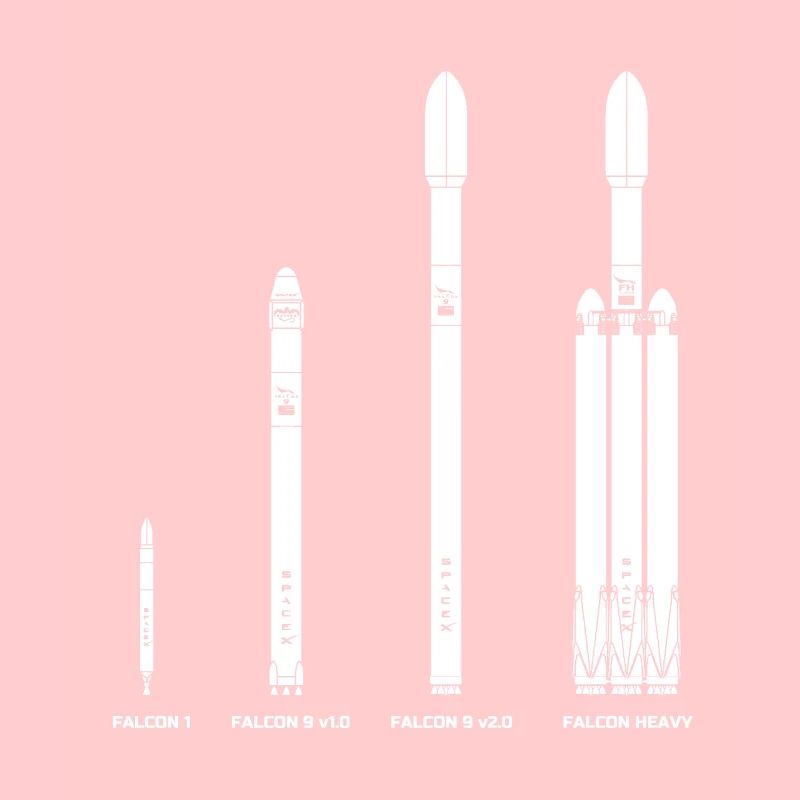 Falcon Fusée Evolution