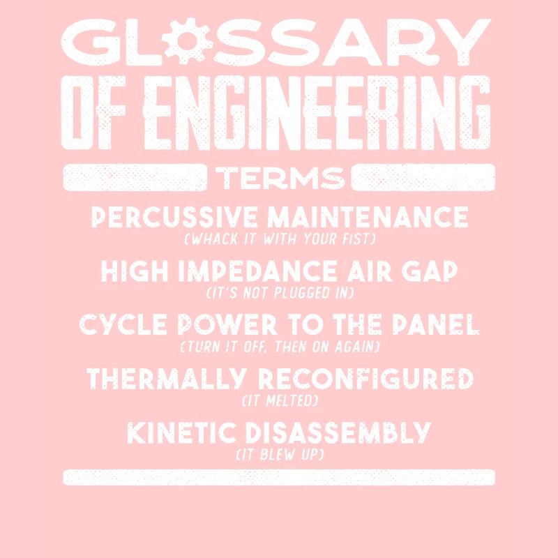 Glossar Of Engineering