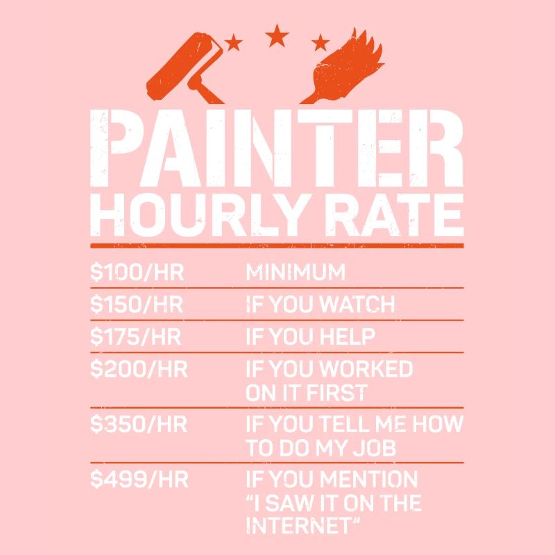 House Painter Decorator Hourly