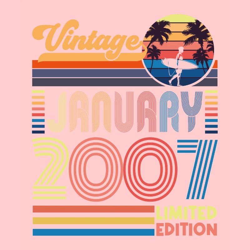 Jubiläum Januar 2007. Geschenk Januar 2007.