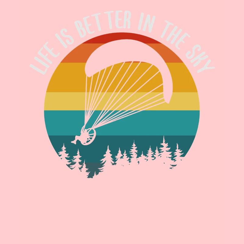 Paramotor Pilot – Abenteuer in der Luft