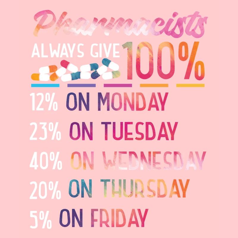 Pharmacy Tech Technician