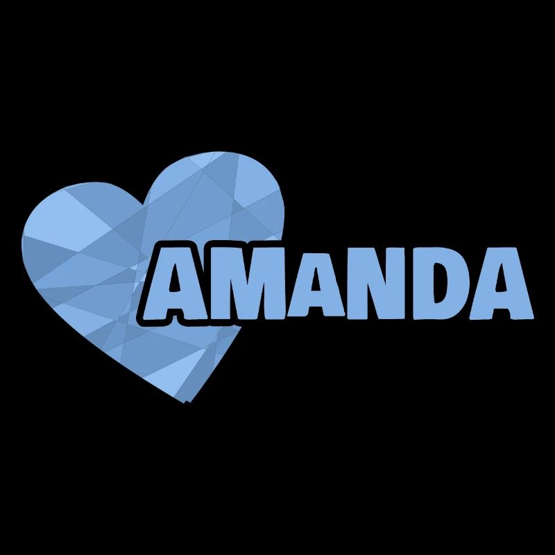 Gift for Amanda