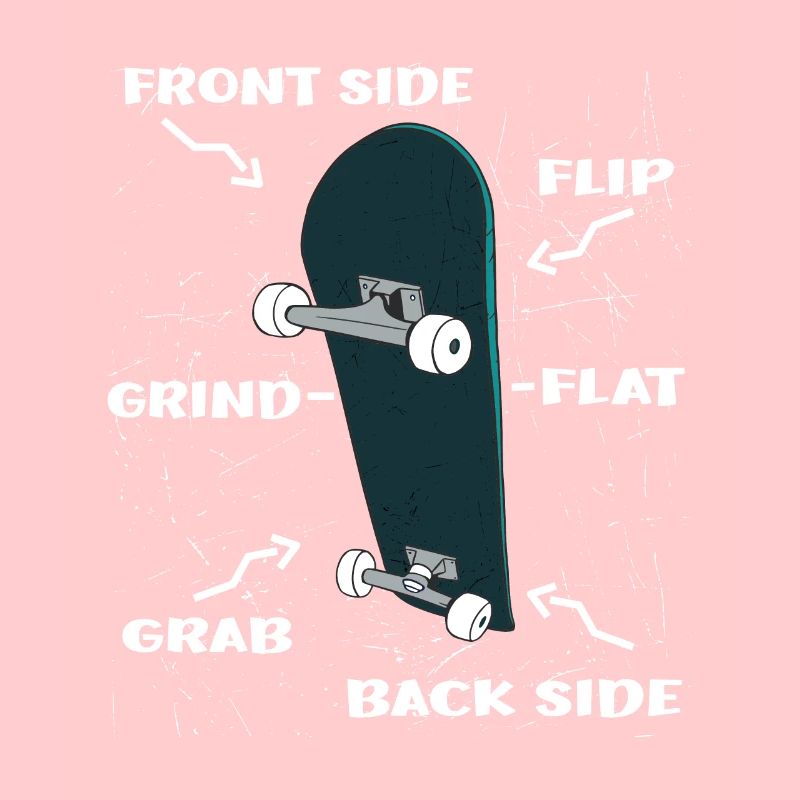 Skate Board Features - Skateboarding - Cool Skater
