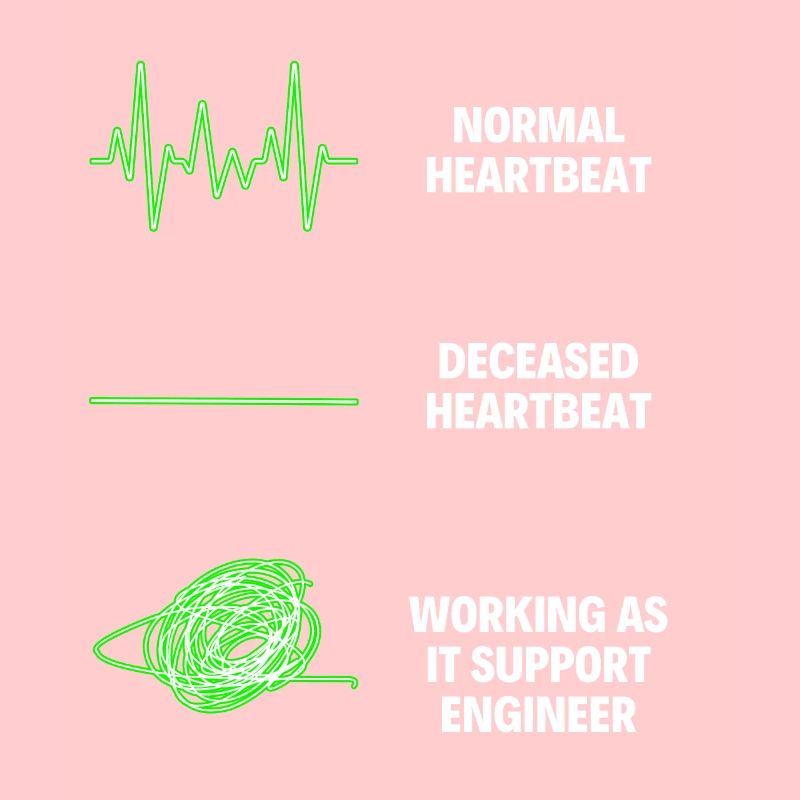 IT Support Engineer Worker IT Computer