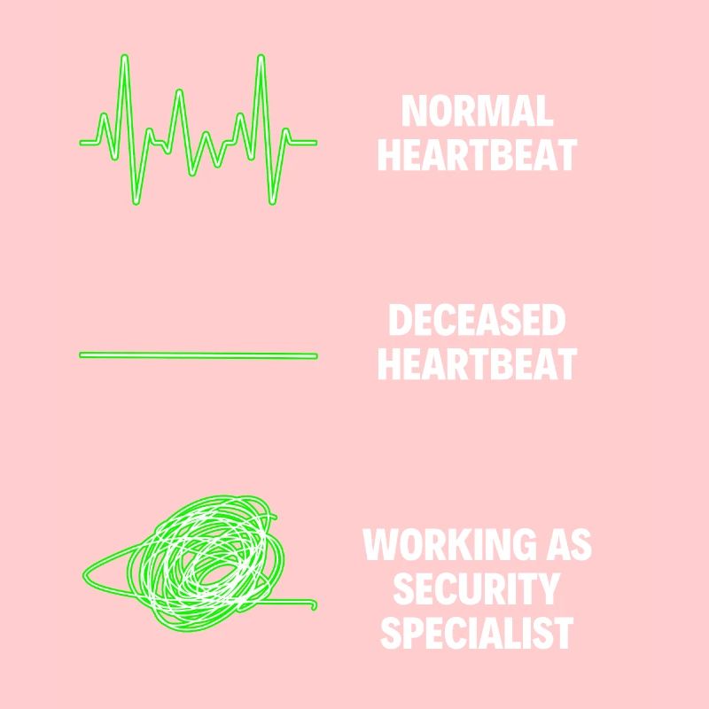 Security Specialist Security Responsible