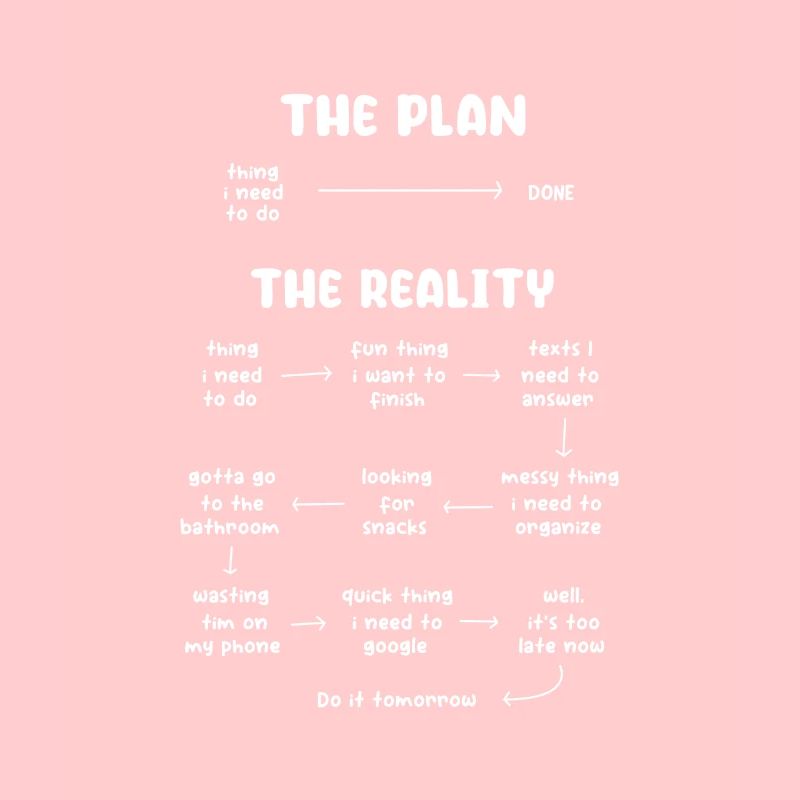 ADHS ADHD Aufmerksamkeit Defizit Geschenk