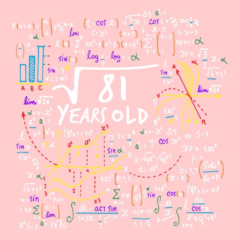 SQUARE ROOT 81 = 9 YEARS OLD MATH BIRTHDAY