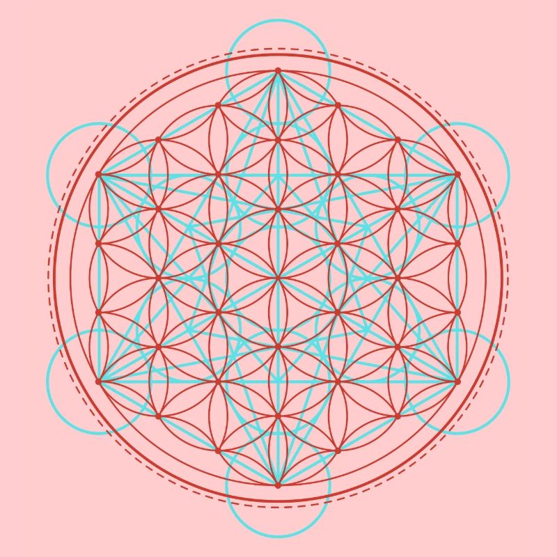 Mystische Geometrie