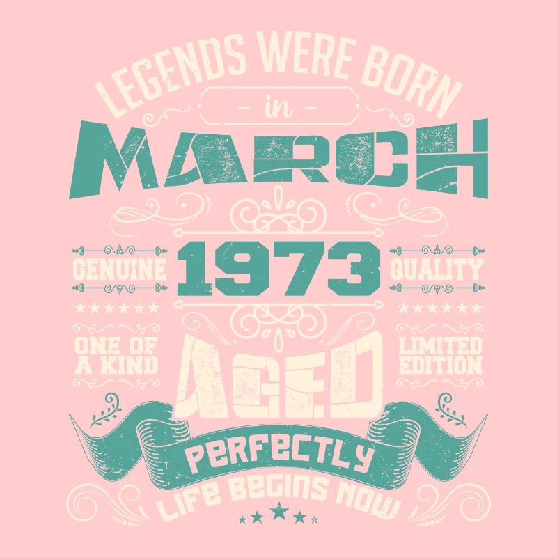 March 1973 | birthday gift