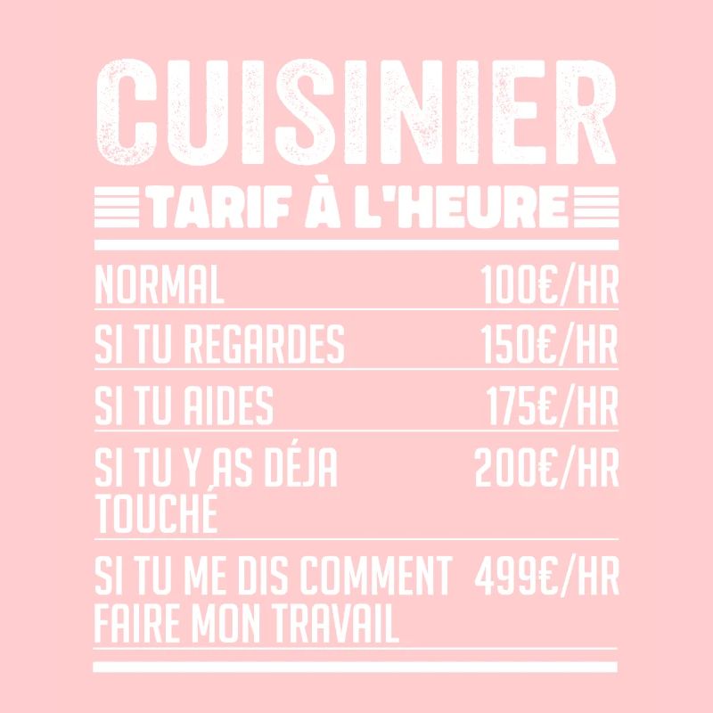 Cuisinier Idée Cadeau Humour pour Cuisinier