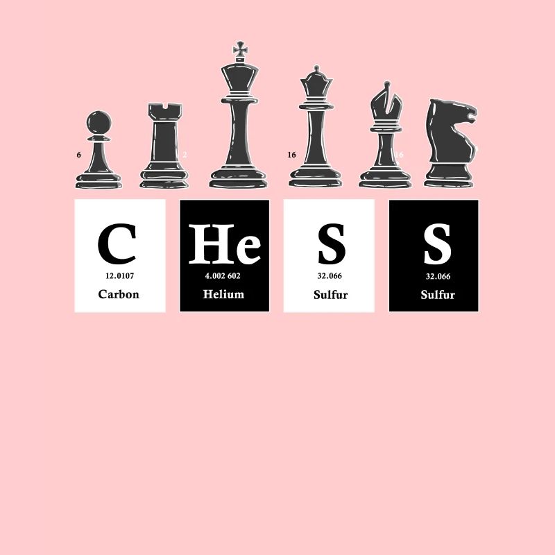 Chess Periodic Table Chess Player