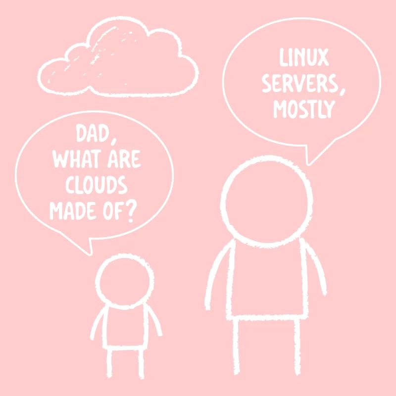 Papa Qu’est-ce que les clouds sont faits de serveurs Linux