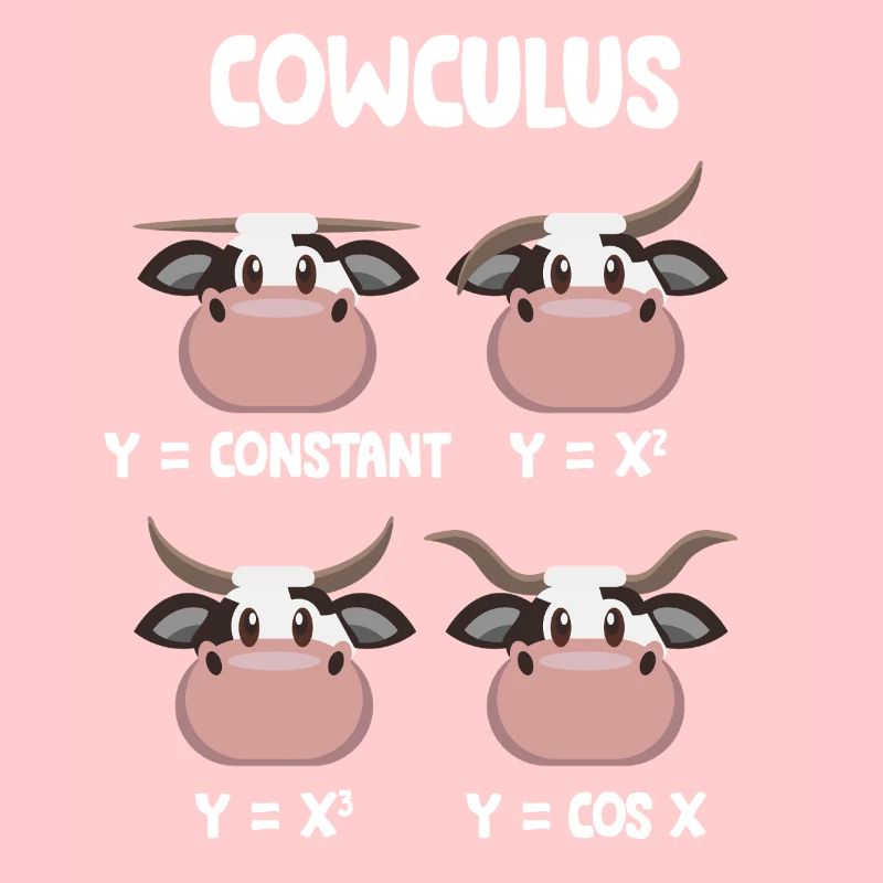 Math Teacher Geometry School Mathematics