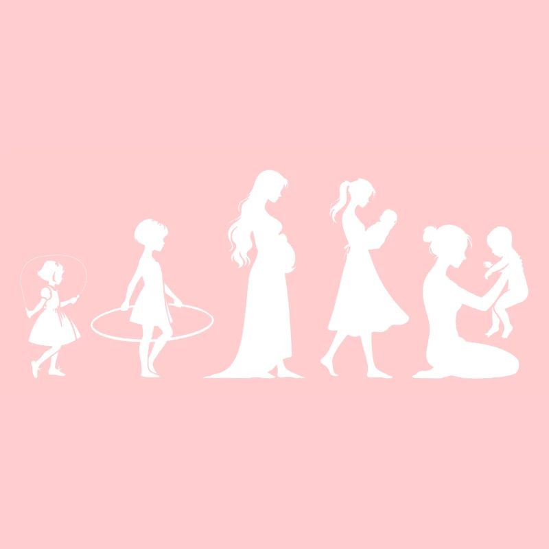 Evolution Mama Muttertag kind Familie