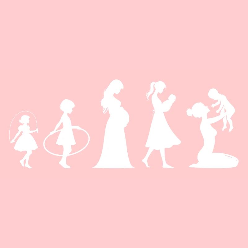 Evolution Mama Muttertag kind Familie