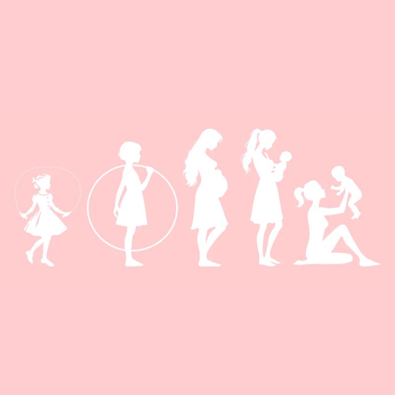 Evolution Mama Muttertag kind Familie