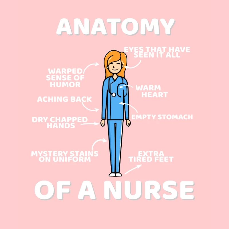 Anatomie drôle d'une infirmière