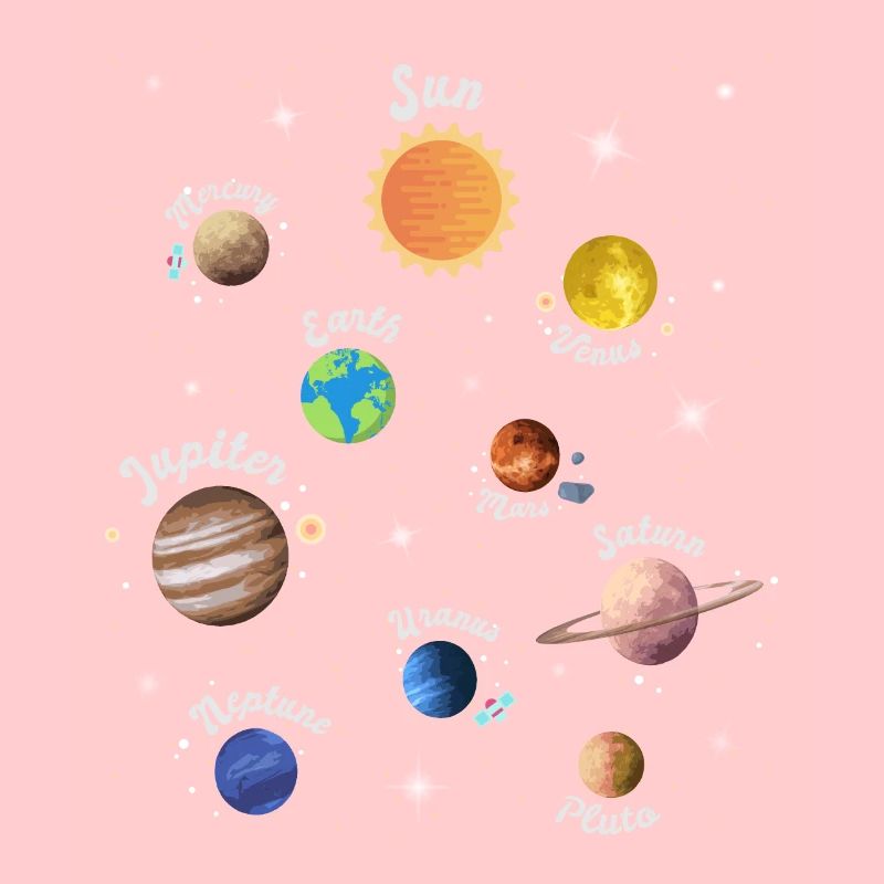 Solar System Planets Kids Knowledge Outer Space
