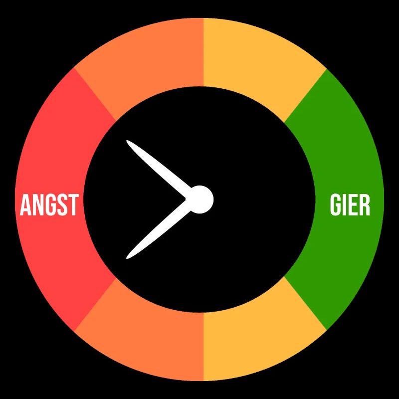 Angst > Gier