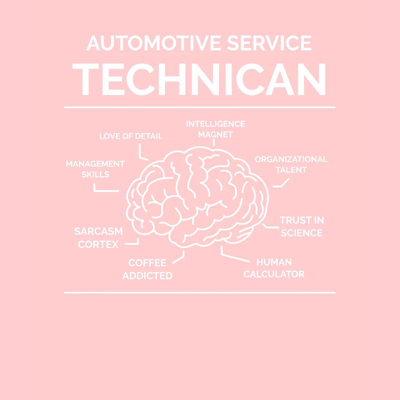 Technicien automobile