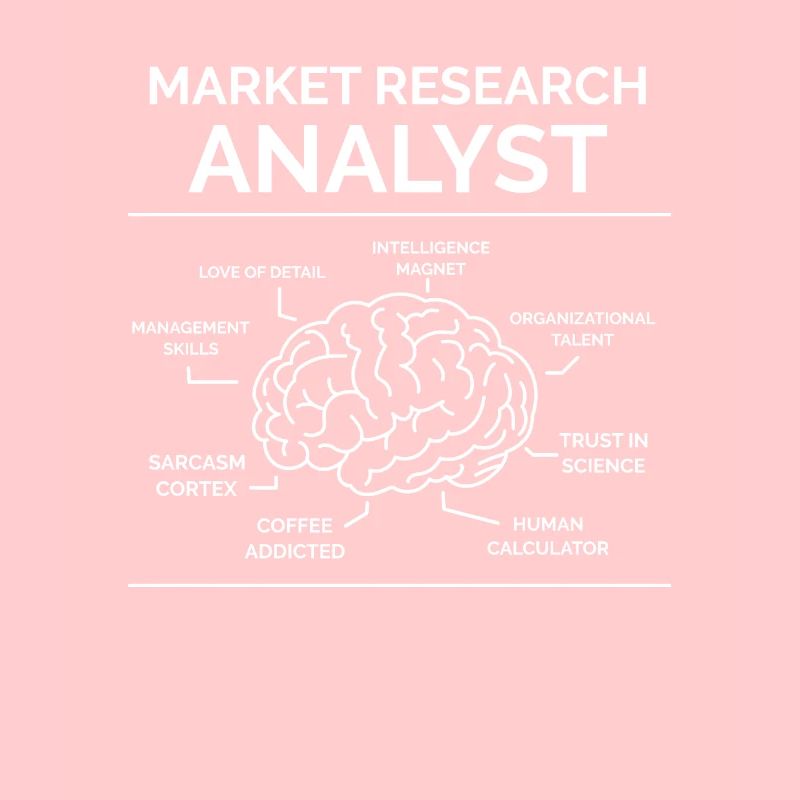 Analyst Marktforschung