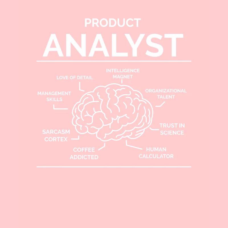 Product Analyst